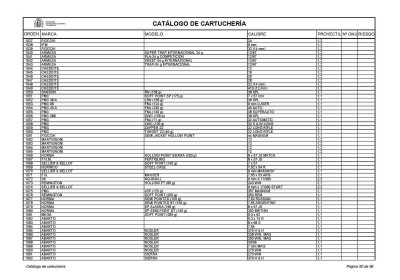 Páginas desdeCatalogo_ de_ cartucheria_Página_1.jpg