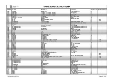 Páginas desdeCatalogo_ de_ cartucheria-2.jpg